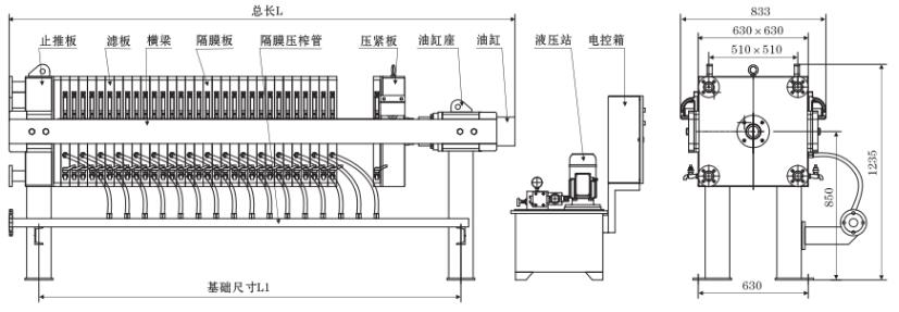 高壓隔膜壓濾機(jī)結(jié)構(gòu)